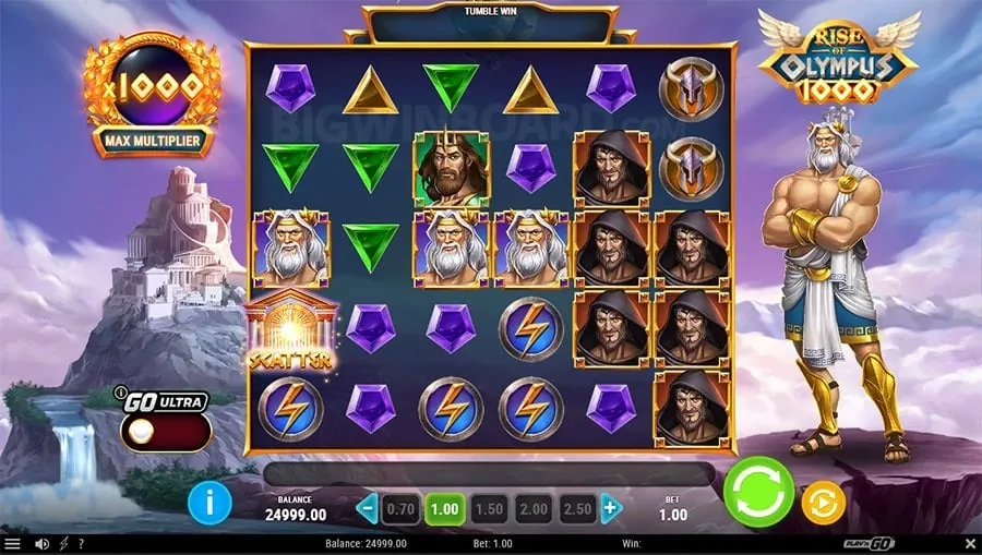 nustar Effective Bankroll Management